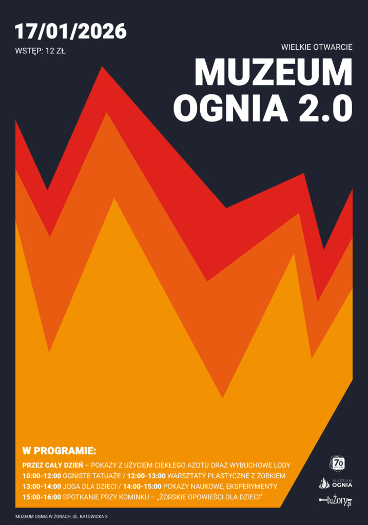 Muzeum Ognia 2.0 już otwarte !